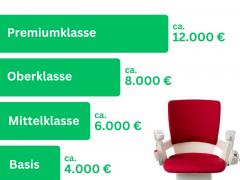 Alle Treppenlift Preise in der